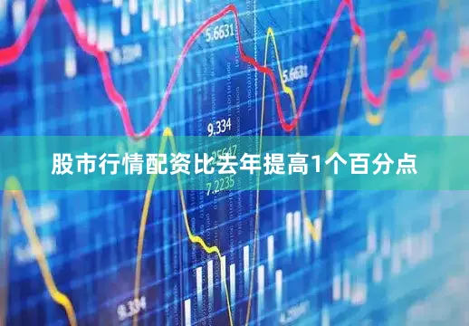 股市行情配资比去年提高1个百分点