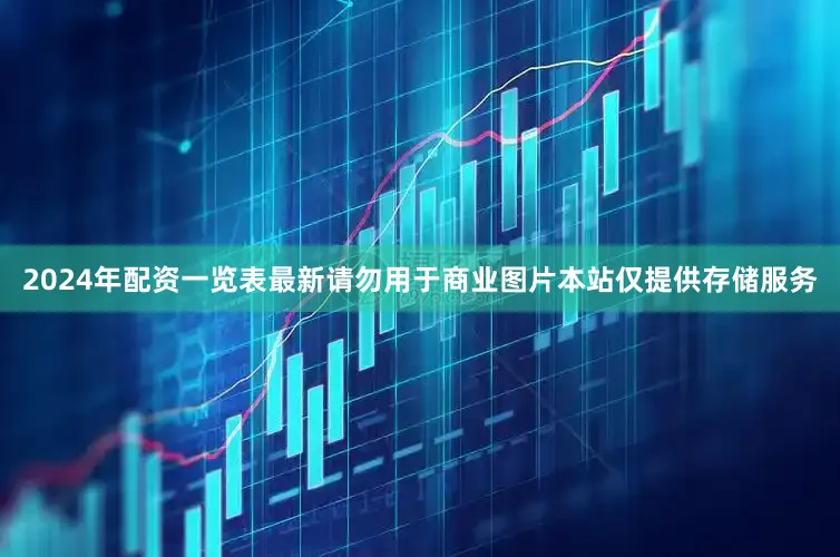 2024年配资一览表最新请勿用于商业图片本站仅提供存储服务